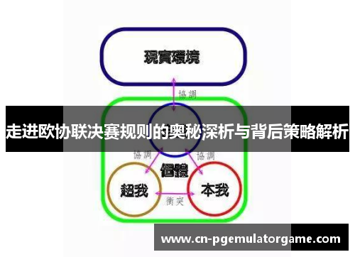 走进欧协联决赛规则的奥秘深析与背后策略解析 走进欧协联决赛规则的奥秘深析与背后策略解析