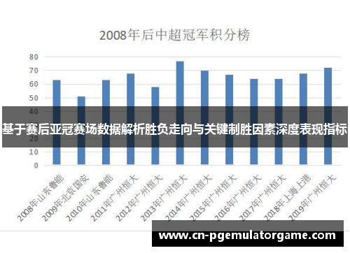 基于赛后亚冠赛场数据解析胜负走向与关键制胜因素深度表现指标 基于赛后亚冠赛场数据解析胜负走向与关键制胜因素深度表现指标