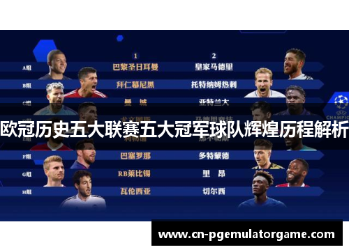 欧冠历史五大联赛五大冠军球队辉煌历程解析