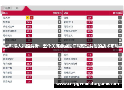 瓜帅换人策略解析：五个关键要点助你深度理解他的战术布局