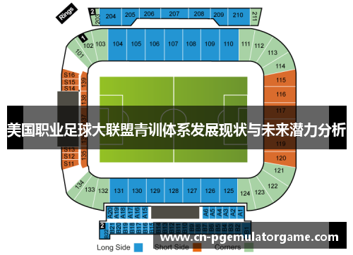 美国职业足球大联盟青训体系发展现状与未来潜力分析